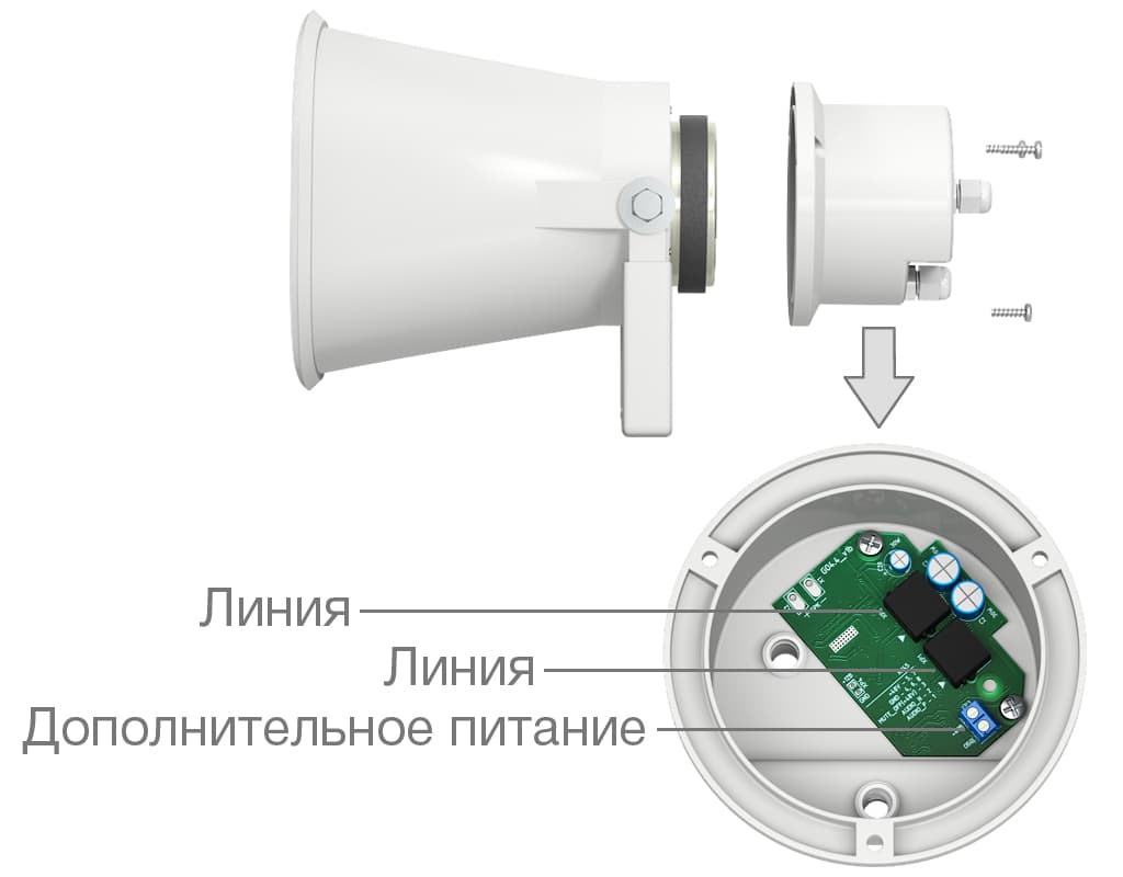 Stelberry F-430 Громкоговоритель рупорный уличный