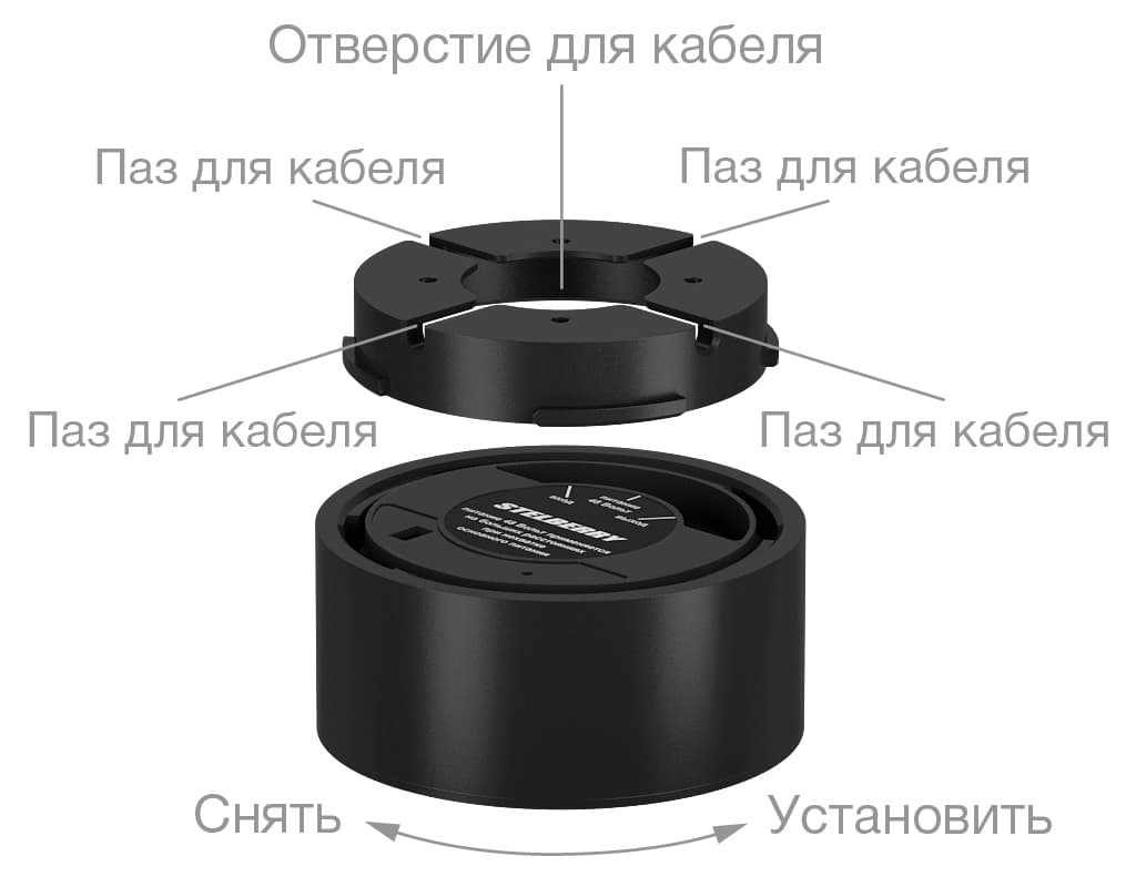 Stelberry F-306B Громкоговоритель потолочно-настенный