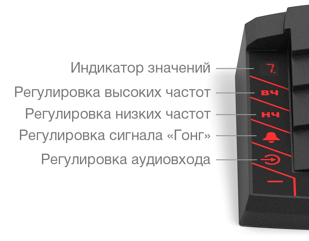Stelberry F-700 Пульт микрофонный 1 зона