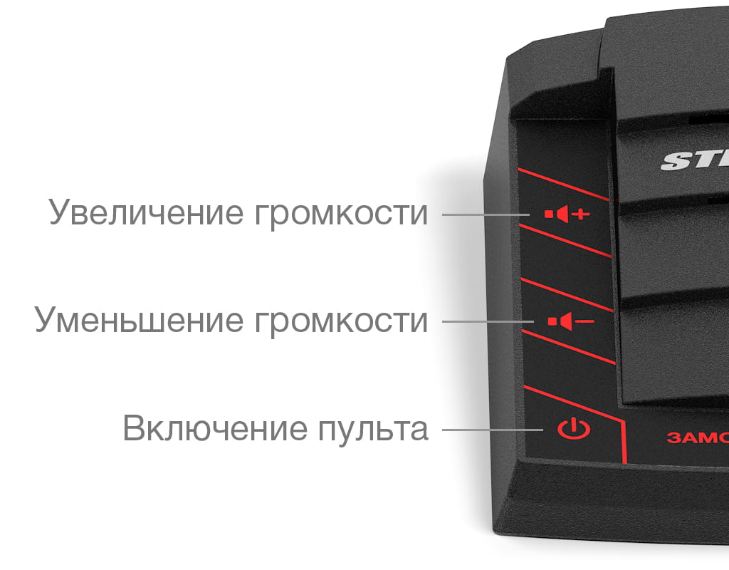 Переговорное устройство STELBERRY S-430