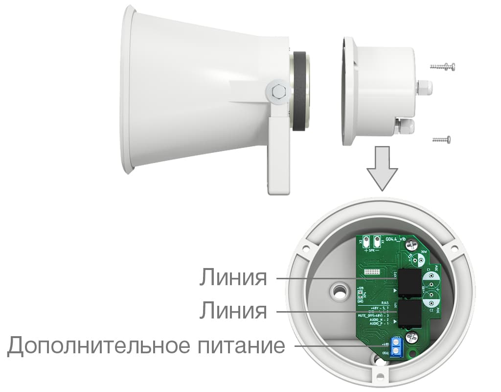 Stelberry F-415 Громкоговоритель рупорный уличный