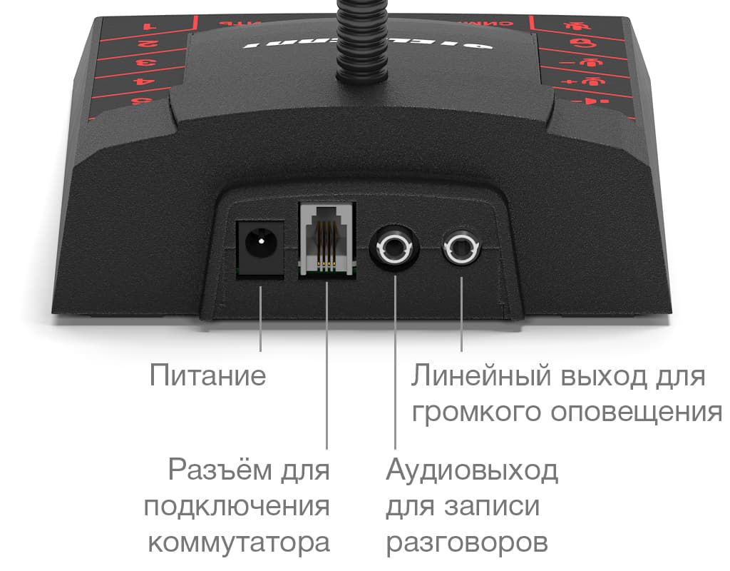 Пульт селекторной связи на 6 абонентов STELBERRY S-760