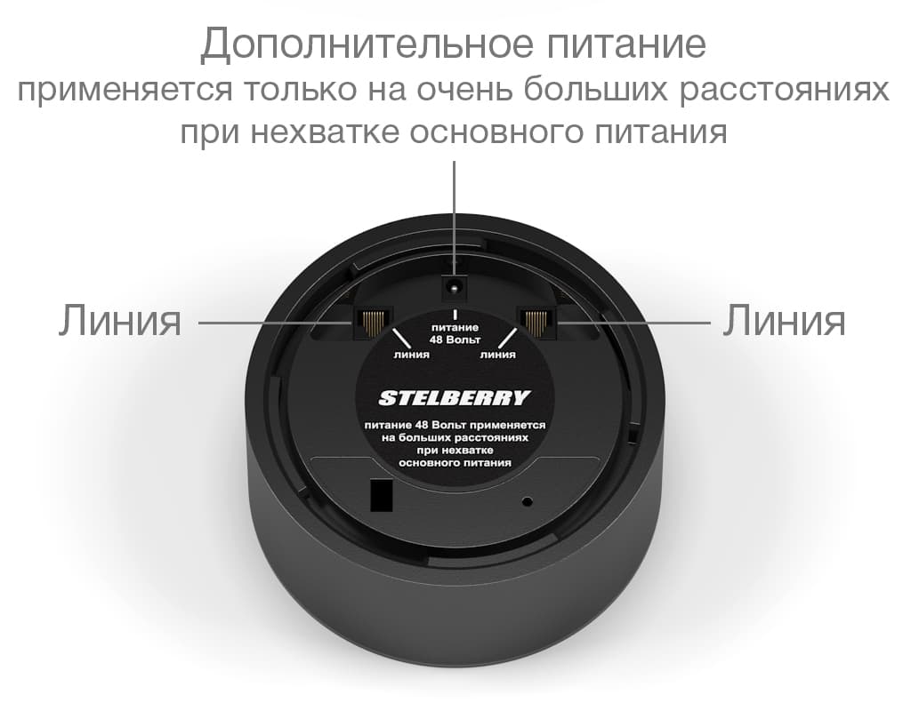 Stelberry F-306B Громкоговоритель потолочно-настенный