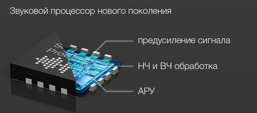 Stelberry М-50 UltraHD Микрофон