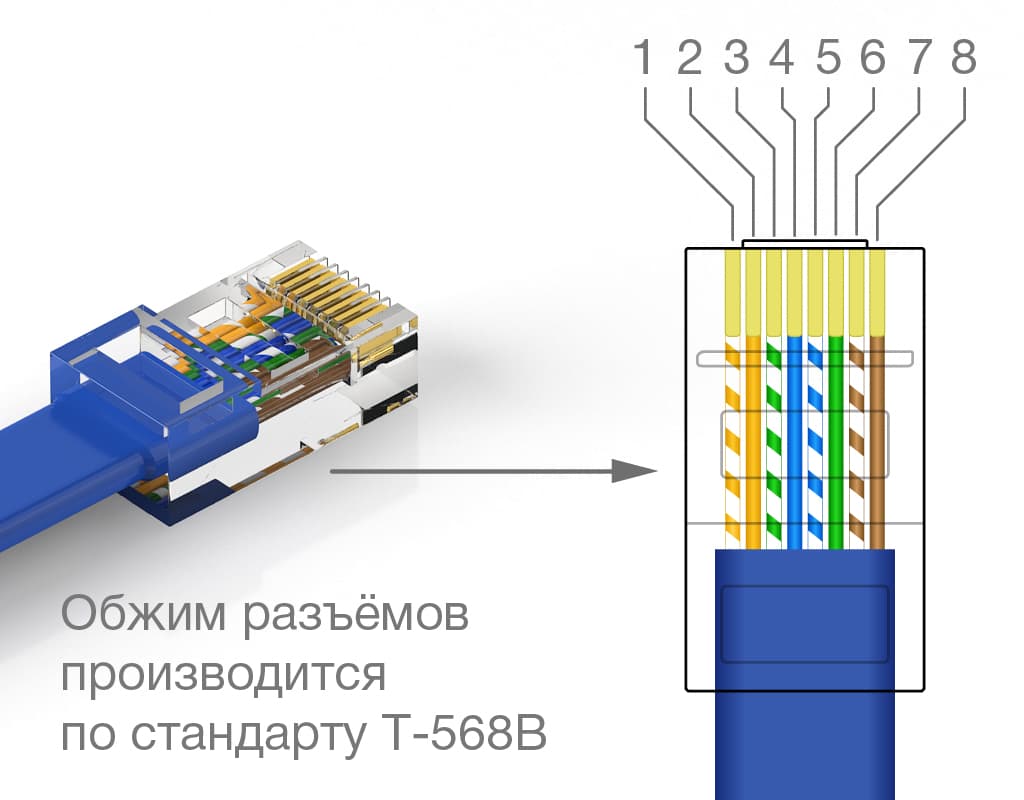 Stelberry F-310W Громкоговоритель потолочно-настенный