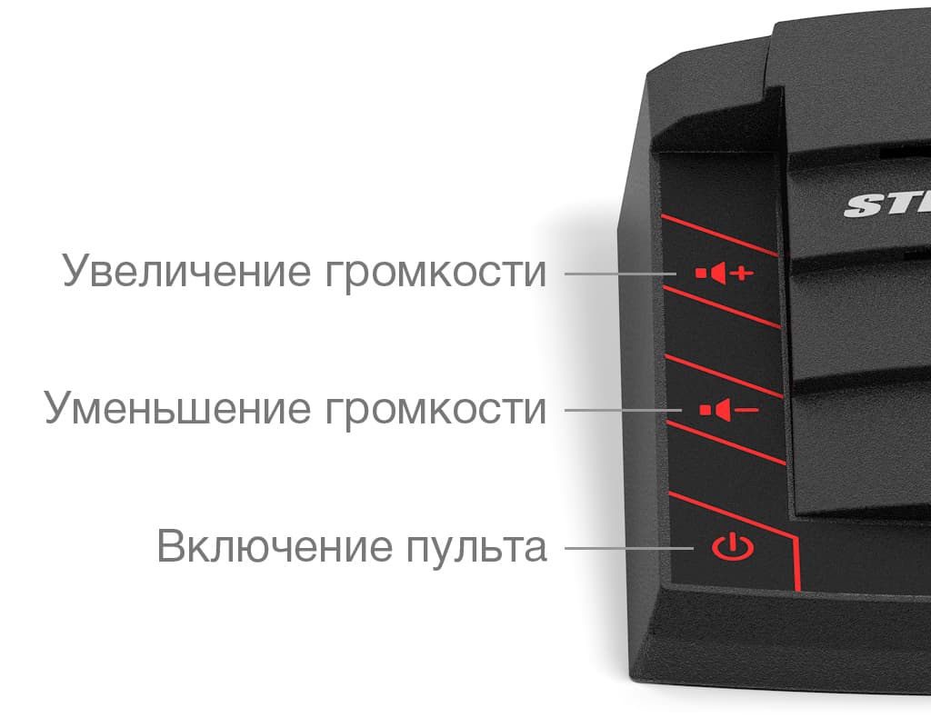 Переговорное устройство STELBERRY S-505