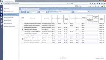 PERCo-WME01 Модуль встроенного ПО
