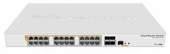 MikroTik CRS328-24P-4S+RM Коммутатор