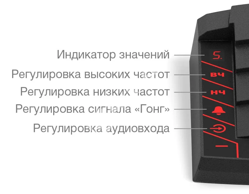 Stelberry F-742 Пульт микрофонный 4 зоны